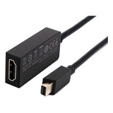 2x Adaptador Mini Displayport X Hdmi 2.0 - 4k 60hz Ativo