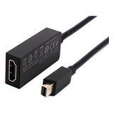 Adaptador Mini Displayport X Hdmi 2.0 - 4k 60hz - Ativo !