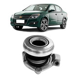 Atuador Hidráulico Skf Vkch 4749