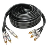 Cabo Videocomponente Pro 2 Acoustic Research 7,6m