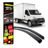 Calha De Chuva Renault Master 2014 2015 2016 2017 Tg Poli