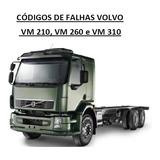 Códigos De Falha Volvo Vm 210, Vm 260 E Vm 310 Mwm X10 E X12