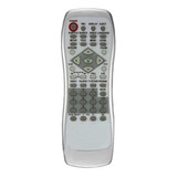 Controle Dvd Gradiente Modelo D-201 E Gbd 120