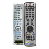 Controle Gradiente Hts-520 Home Theater 12 Fbt 722
