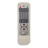 Controle Para Home Theater Gradiente Hts-521 Original