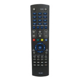 Controle Para Tv Cce Style Rc-507 D32 D36 D40 D42 D46 D50