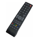 Controle Remoto Compatível Tv Aoc Lcd Led Lc32w053-lc42h053