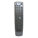 Controle Remoto Gradiente Home Theater Ht-500 Raridade Novo
