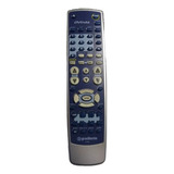  Controle Remoto P/ Dvdoke Gradiente K-40/2 G-402 Promoção