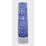 Controle Remoto P/dvd Gradiente K-340 Promoção