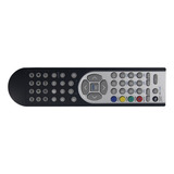 Controle Remoto Rc1900 Para Oki Alba Luxor Vestel Telefunken
