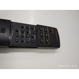Controle Remoto Video Cassete Panasonic Antigo Vhs Eu57505a