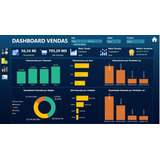 Dashboard Power Bi - Personalizado
