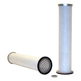 Filtro Ar Case Empilhadeira Resistencia A Poeira (42519 Wix)