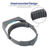 Head Mount Magnifier Ampliador De Caixa De Joias Profissional