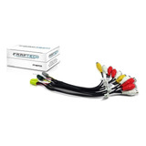Interface De Video Ft-cabo-mit22 P/ Mitsubishi Clarion Nx501