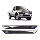 Jogo Soleira Resinada Ford Ranger Cabine Simples 2 Peças