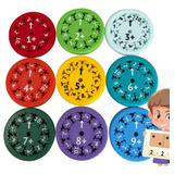 Kit 4 Spinner Matemático Fidget Spinners Fatos Educacionais