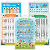 Kit 5 Banners Simples Complexo Alfabeto Números Tabuada B1
