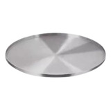 Kit C/ 5 Uni De Forma De Pizza 25 Cm