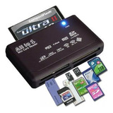 Leitor Cartão Memória Usb Compact Flash Sdhc Sim Multilaser