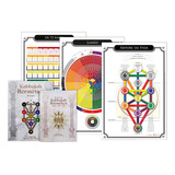 Livro Kabbalah Hermética 3a Edição Rituais Kabbalah Hermética Para O Dia A Dia Pôsteres Cabalísticos Cabala Misticismo Ocultismo Esoterismo Espiritualidade Simbolismo Ritualística Magia Cerimonial