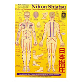 Mapa - Nihon Shiatsu - Prof. Franco Joji Enomoto