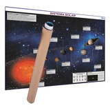 Mapa Sistema Solar Planeta Via Lactea Enrolado 120 X 90 Cm