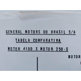 Opala 4100 E 250 S 1975 - Ficha Técnica Comparativa Motores
