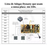 Placa Adega Vinho Dynasty - (todos Modelos A Base De Troca)