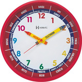 Relógio Parede 25cm Herweg Educativo Infantil 6690 Vermelho Cor Do Fundo Colorido