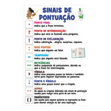 Sinais De Pontuação Português Escolar Painel Lona